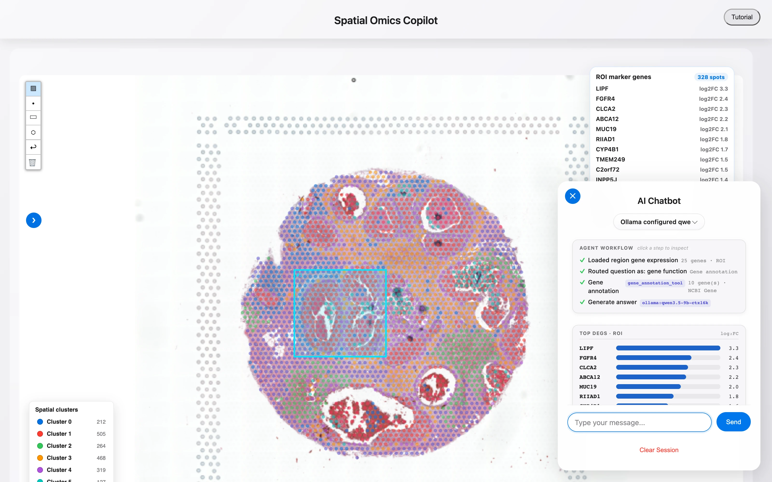 Spatial Omics Copilot: Ask, routed