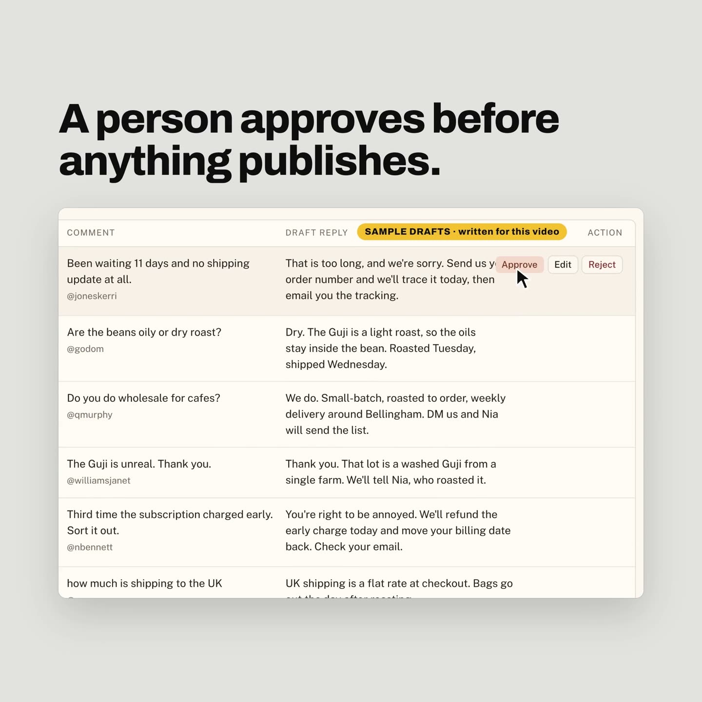 SocialOps, routed.